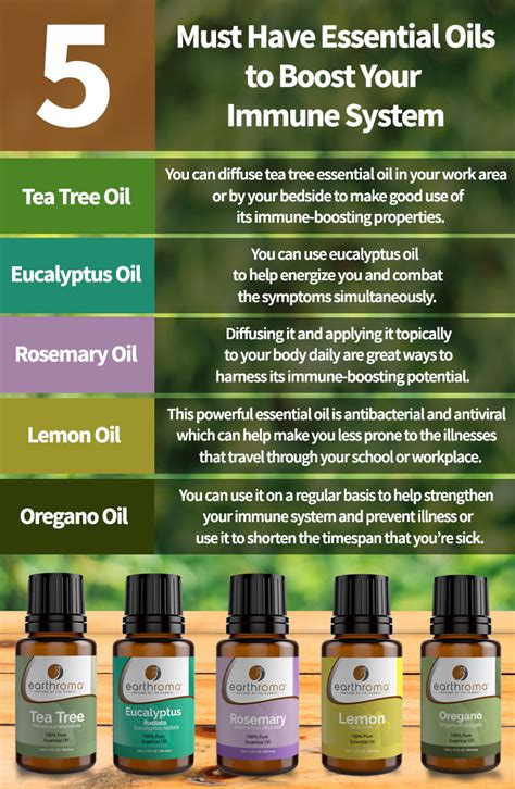 Aroms magic essential oil